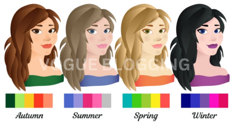 Hair color chart for Braids.